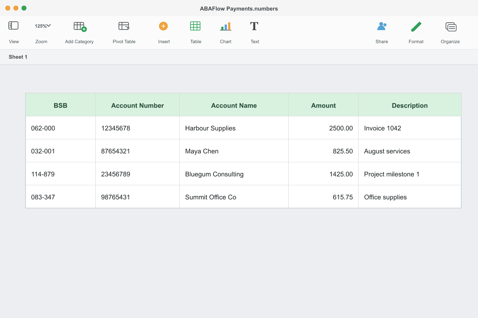 Apple Numbers payment table with the five ABAFlow columns and example payment rows